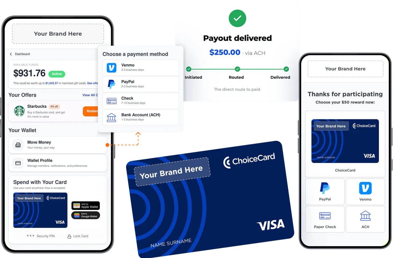 Choice Digital product illustration showing a branded prepaid card, recipient payment options, wallet balance and ACH delivery status.