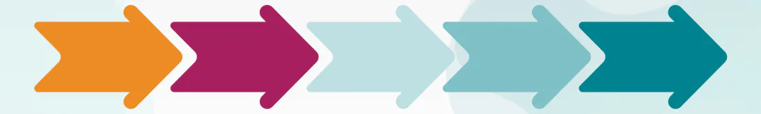 Source image for Diggecard Provides Guidance on Gift Card Processing and Management