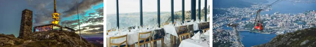 Diggecard opens digital gift card sales for Ulriken643 and Skyskraperen