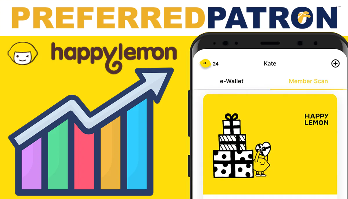 Enterprise Loyalty Program by Preferred Patron