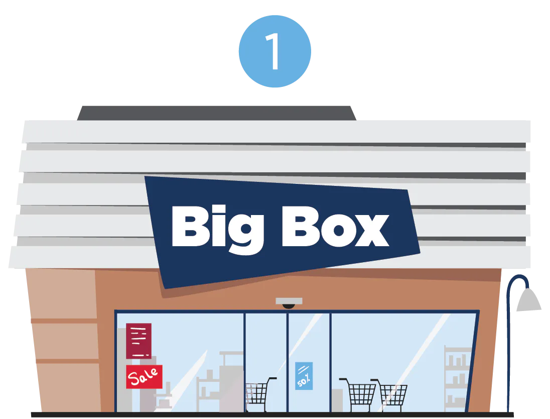 InComm Payments source illustration for InComm identifies convenience and assortment as gift card retail priorities