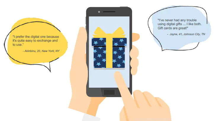 Consumers to Get a Head Start on Holiday Shopping