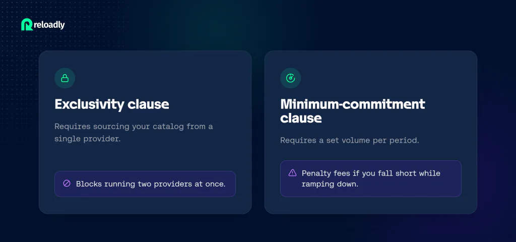 Reloadly details gift card provider migration around catalogue and payout continuity