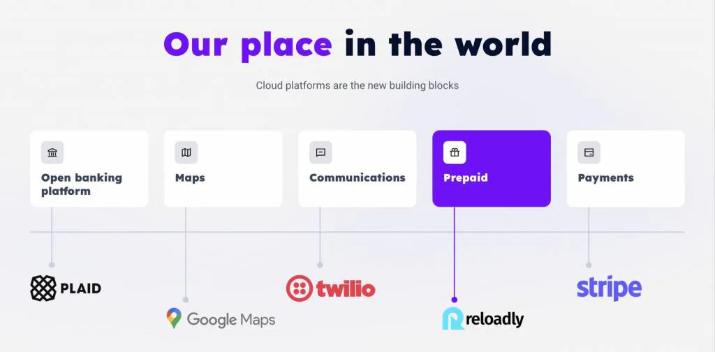 Reloadly details its shift from top-up APIs to prepaid rewards and payout links