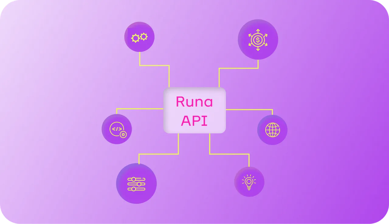 Runa upgrades payout API with bulk ordering and branded reward emails