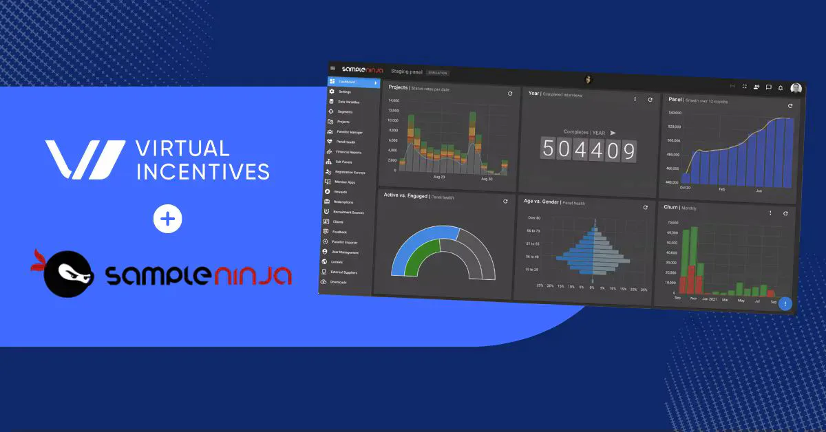 Virtual Incentives article image for SampleNinja integrates Virtual Incentives for research participant payouts
