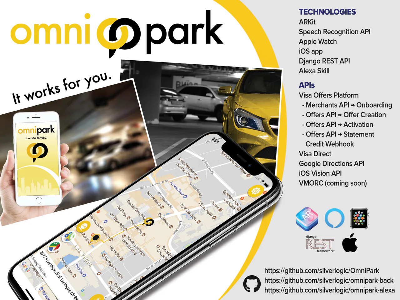 OmniPark project illustration showing parking app screens and its technology components