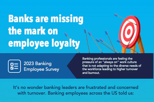 Source image for Banks are Missing the Mark on Employee Loyalty
